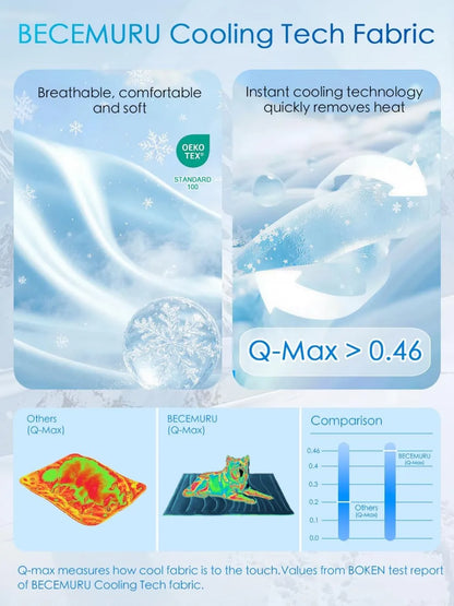 Dog Cooling Mat, Q-MAX＞0.46, Thickened Breathable Cold Pad for Summer, 36"x23" Portable Washable Pet Bed, Rapid Cooling Durable Non-Gel Blue