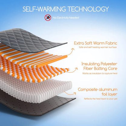 Self Heating Pet Pad