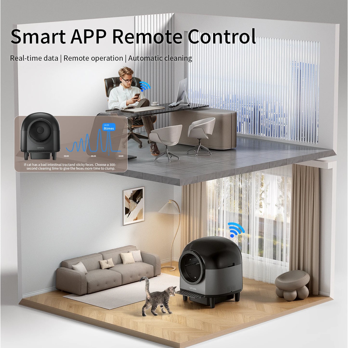 Self Cleaning Automatic Cat Litter Box