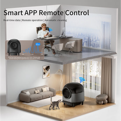 Self Cleaning Automatic Cat Litter Box