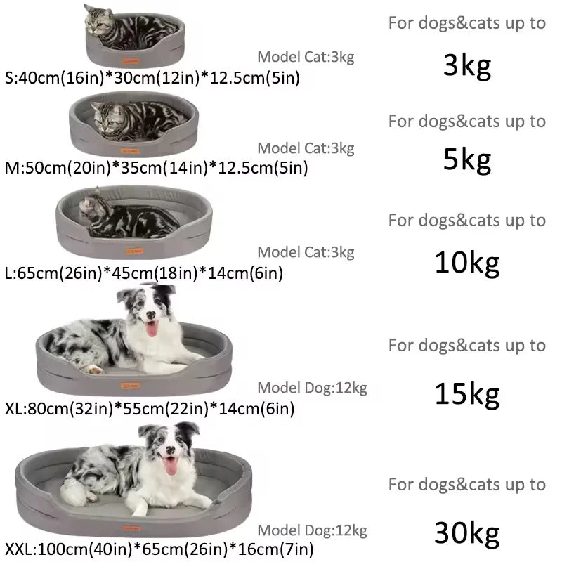 Waterproof Orthopedic Foam Dog Beds