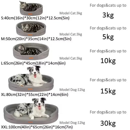 Waterproof Orthopedic Foam Dog Beds