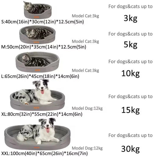 Waterproof Orthopedic Foam Dog Beds